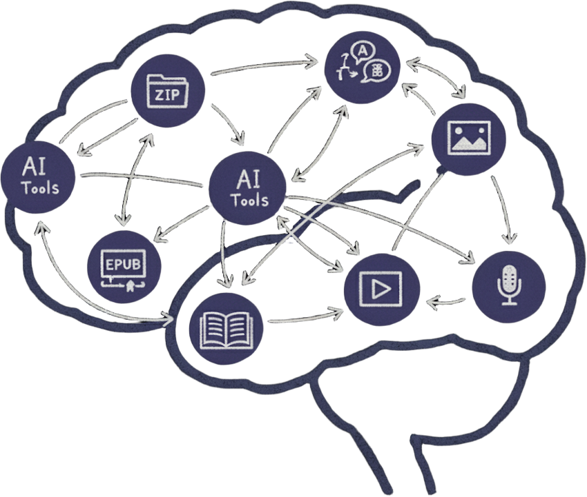 OOMOL Product Screenshot